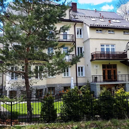 Visitzakopane - Tibet ザコパネ